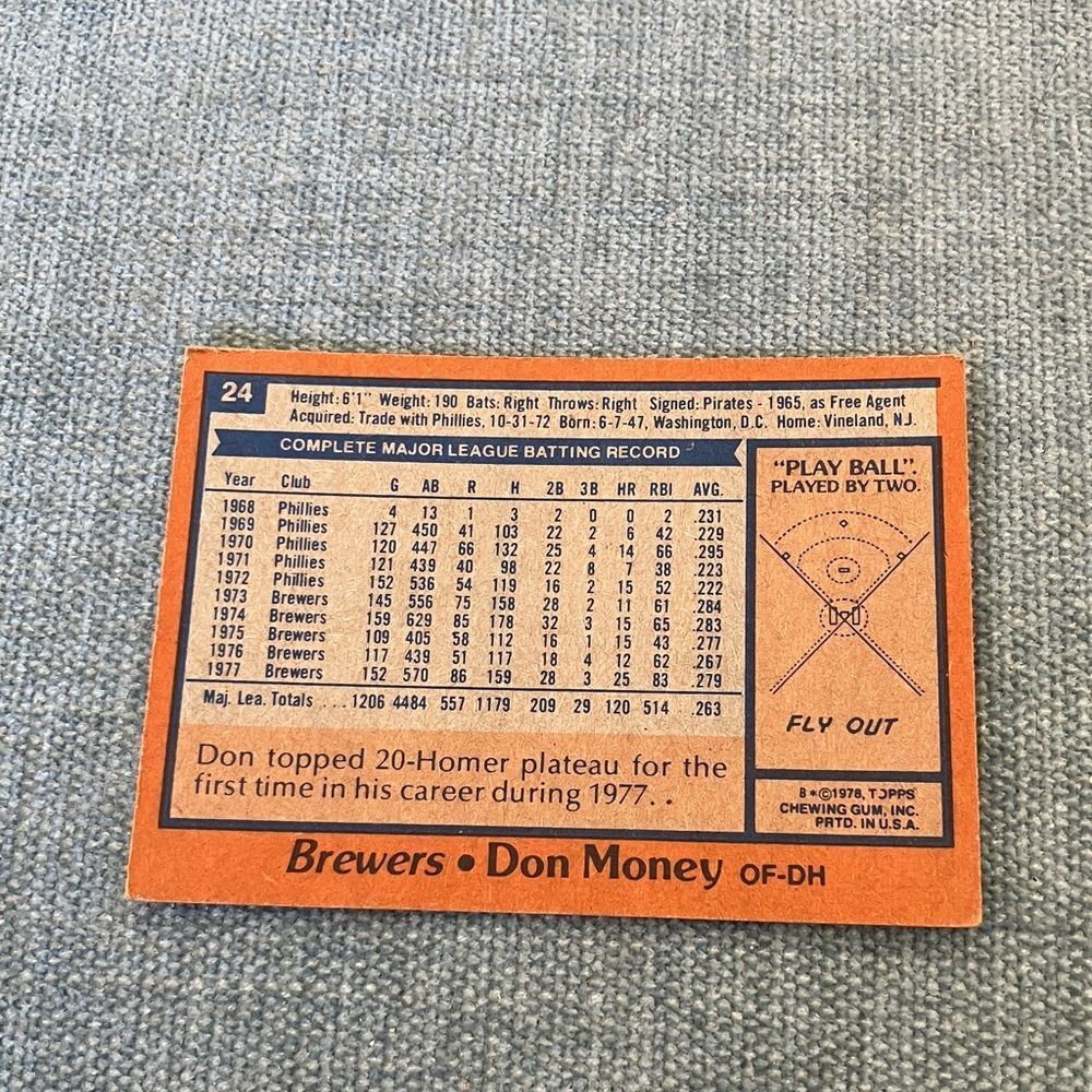 1978 Topps Milwaukee Brewers Baseball Card Trading Card - Picture 2 of 2